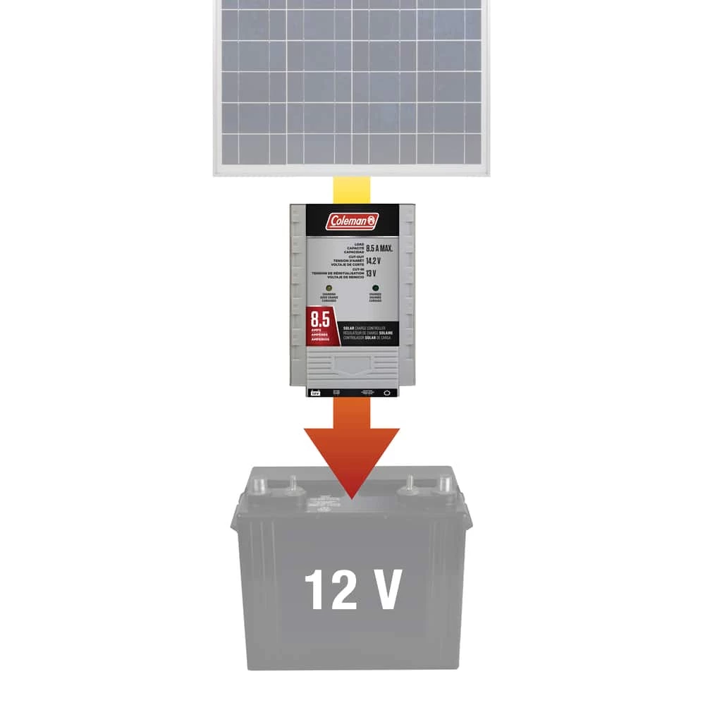 Coleman 8.5A, 12V Digital Solar Panel Charge Controller 2 Coleman 8.5A, 12V Digital Solar Panel Charge Controller - Image 2