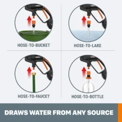 WORX 20V Hydroshot 320 PSI 0.5 GPM Cordless Cold Water Portable Brushed Power Cleaner W/ Nozzle -Coleman Sales Store worx hydroshot 6029f251 9712 467c b4b9 8efafb0bbfcb